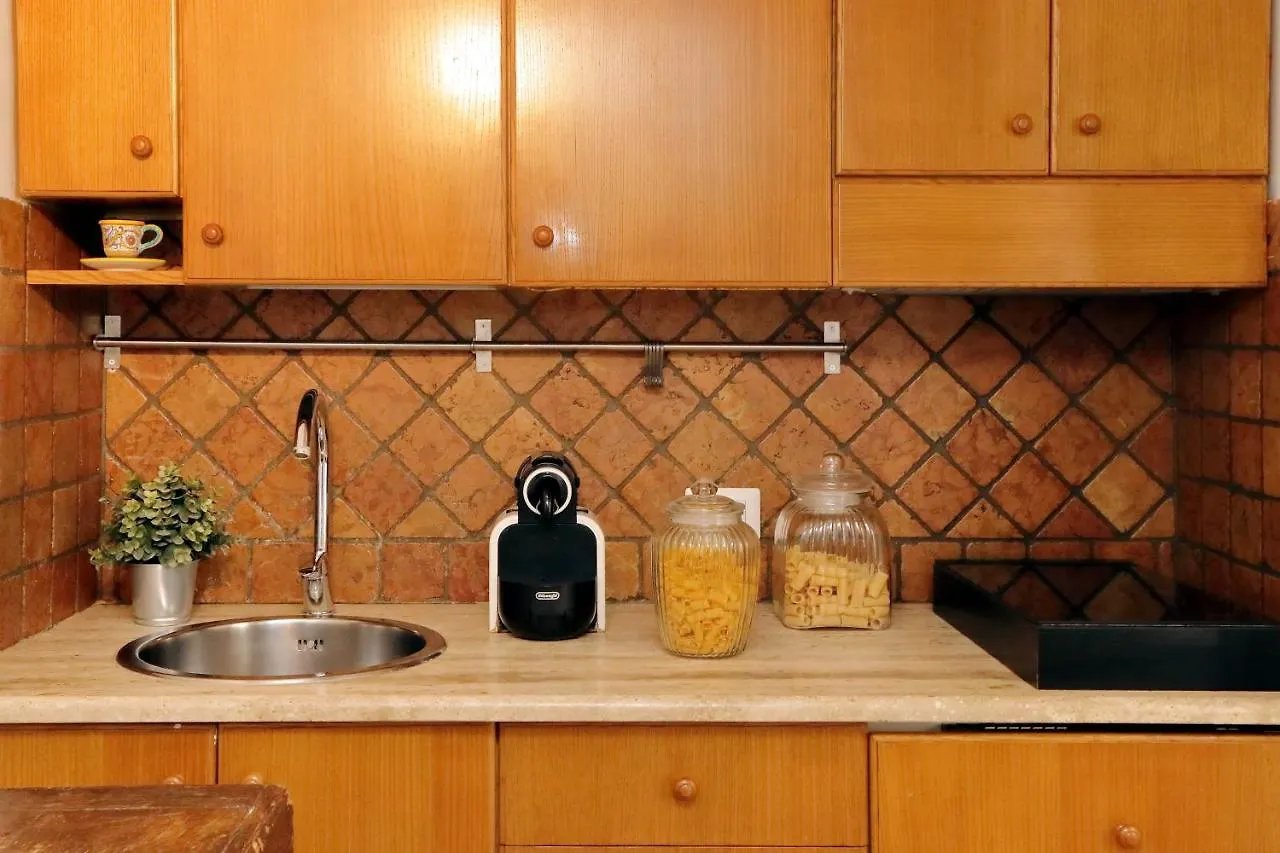 Fontanella Dream Apartment Rome Italy